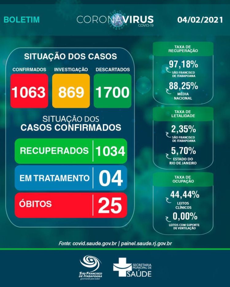 WhatsApp Image 2021 02 05 at 07.55.04 750x938